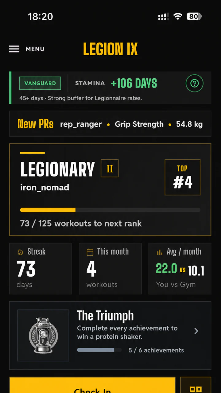LEGION IX member dashboard showing stamina, rank, streak, workouts, achievements, and check-in
